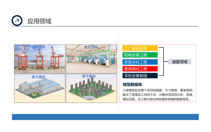 構建全維工程項目模型 賦能工程全程管理的戰略咨詢服務