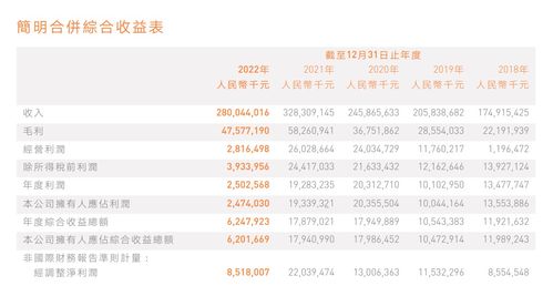 富士康退出195億美元印度芯片工廠計劃，印度半導(dǎo)體雄心遭遇重大挫折